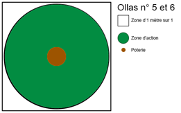 OLLAS ORIGIN N°3 - 3 litres - POTERIES JAMET – MAGASIN VIVANT!